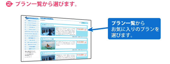 2.プラン一覧から選ぶ
