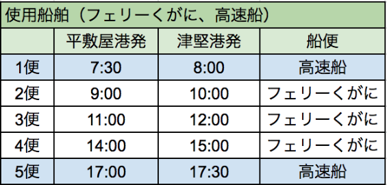 津堅島イメージ